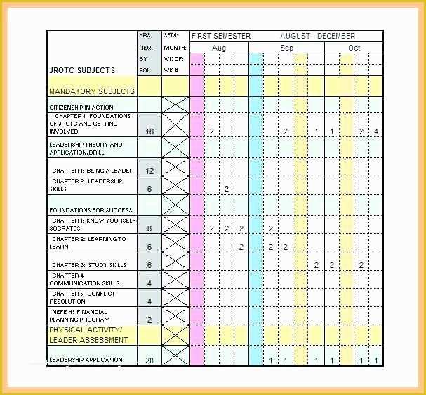 Construction Schedule Template Excel Free Download Of Construction Work Schedule Templates Free Template Excel