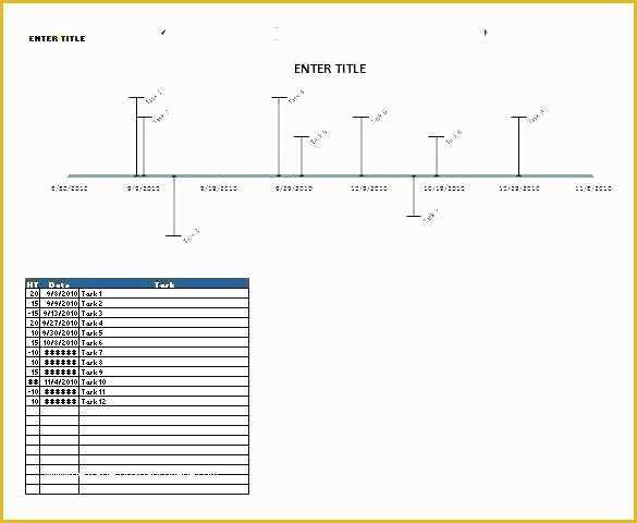 Construction Schedule Template Excel Free Download Of Free Excel Timeline Template Project Construction Schedule