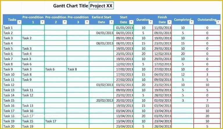 Construction Schedule Template Excel Free Download Of Production Schedule Template Excel Free Download Printable