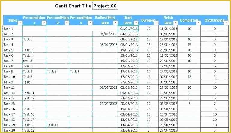 Construction Schedule Template Excel Free Download Of Project Management Excel Templates Free Download