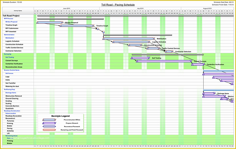 Construction Work Schedule Templates Free Of Construction Project Schedule Template Excel Wcc Usa