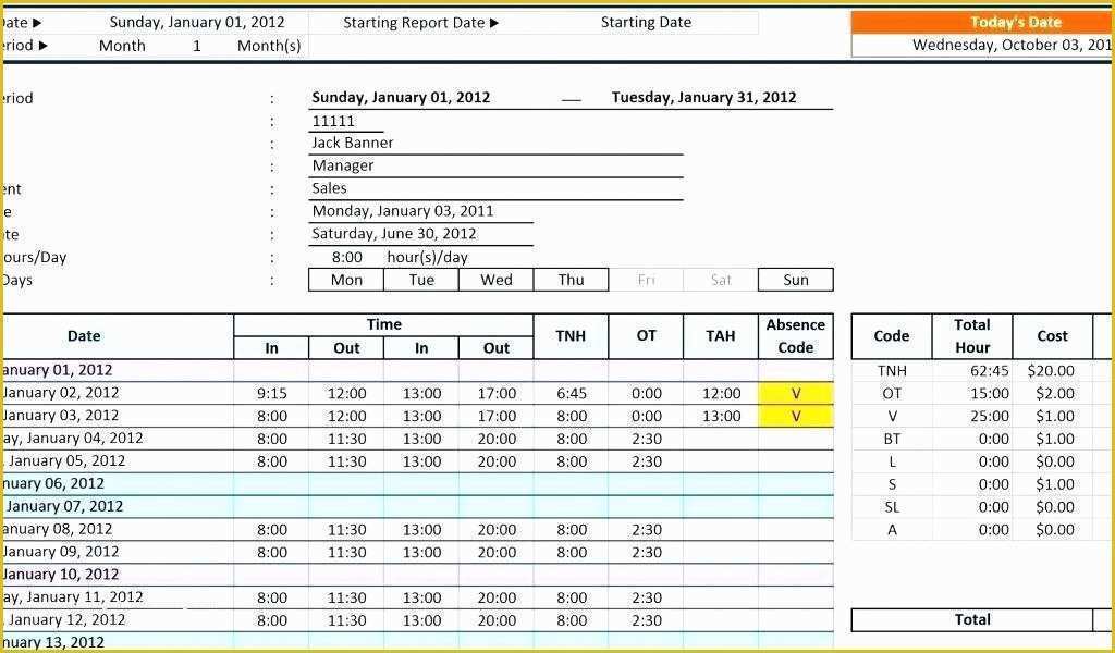 Construction Work Schedule Templates Free Of Construction Schedule Excel Construction Excel Templates
