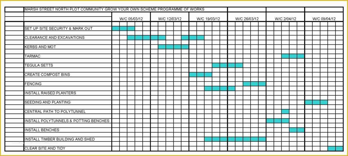 Construction Work Schedule Templates Free Of Construction Work Construction Work Schedule