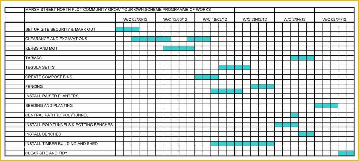 Construction Work Schedule Templates Free Of Construction Work Construction Work Schedule
