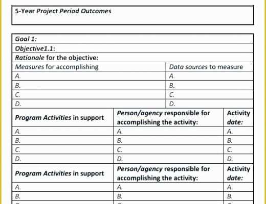 Construction Work Schedule Templates Free Of Construction Work Schedule Template – Chalktalkfo