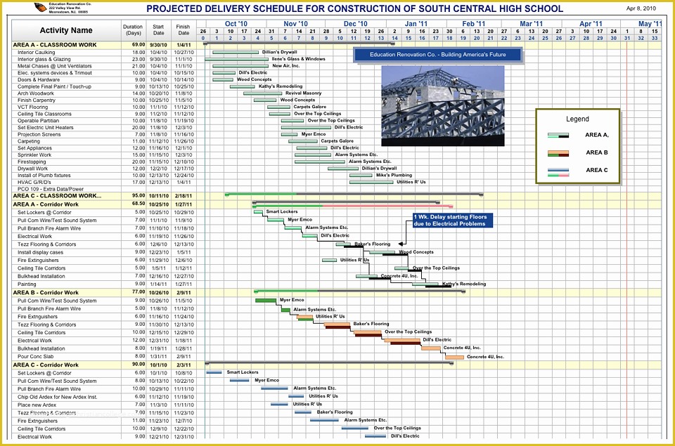 Construction Work Schedule Templates Free Of Mercial Construction Schedule Template