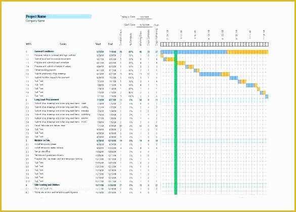 Construction Work Schedule Templates Free Of Phd Timeline Template Excel Awesome Collection Research