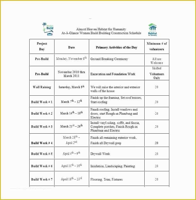 Construction Work Schedule Templates Free Of Renovation Work Schedule Template Invoice Checklist