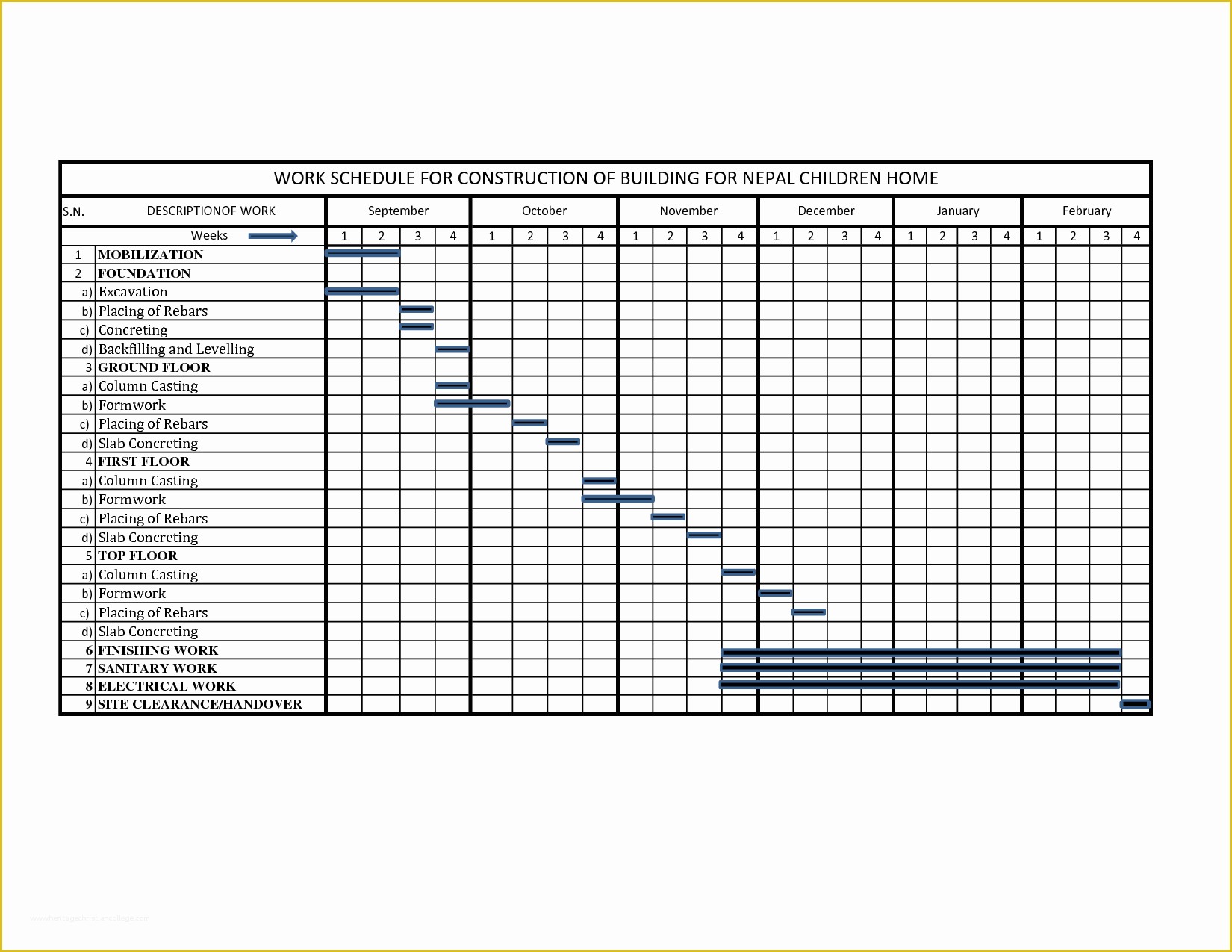 Construction Work Schedule Templates Free Of Work Schedule Template for Construction