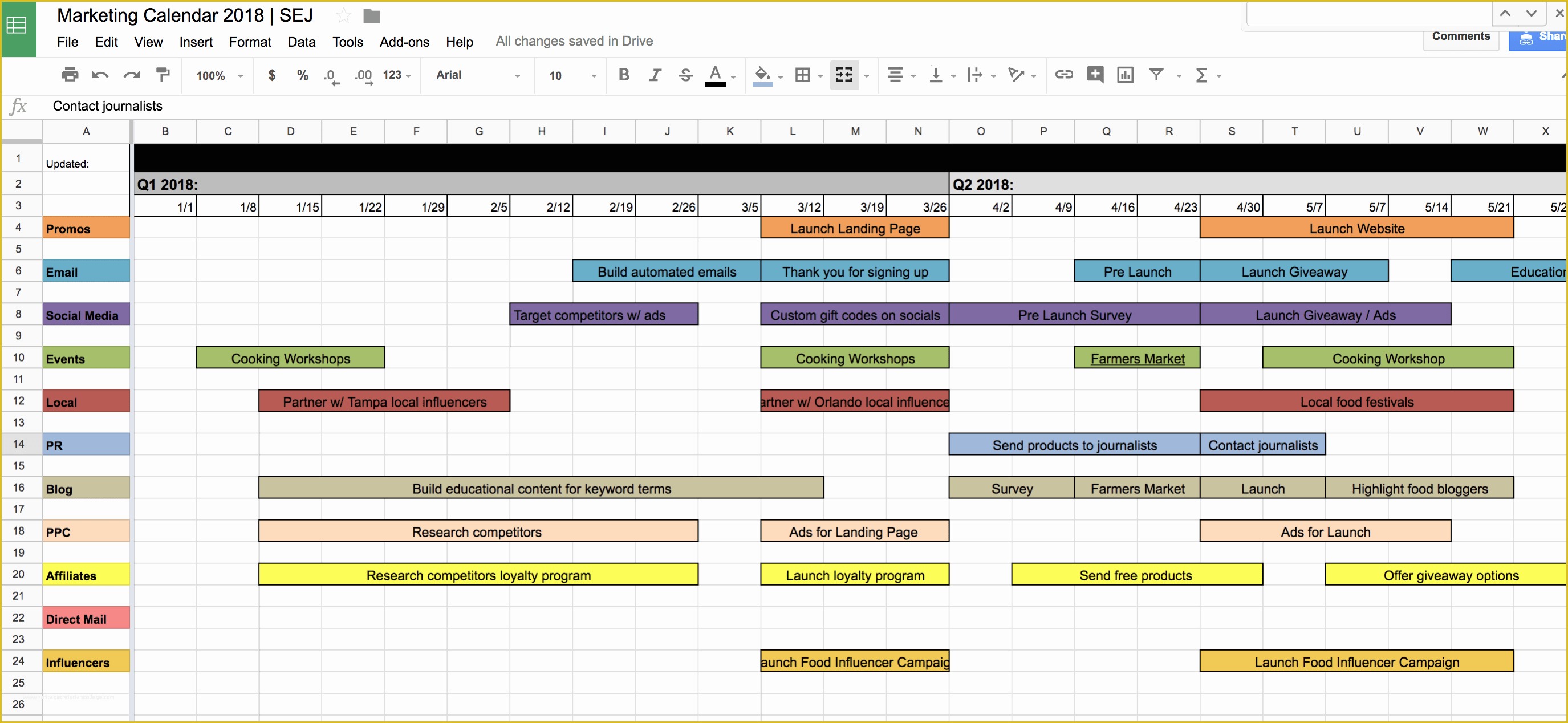 Content Calendar Template Free Of You Need This 2018 Marketing Calendar & Free Template