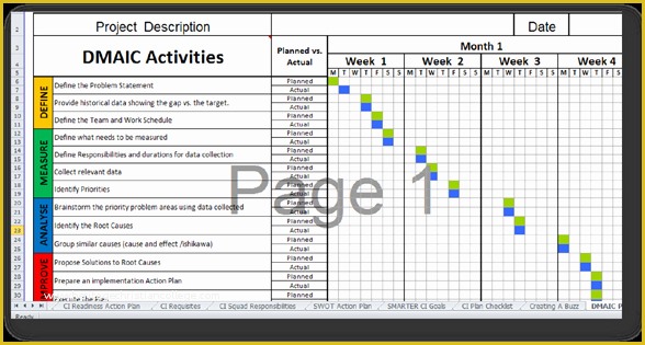 Continuous Improvement Template Free Of 30 Of Process Improvement Template Excel