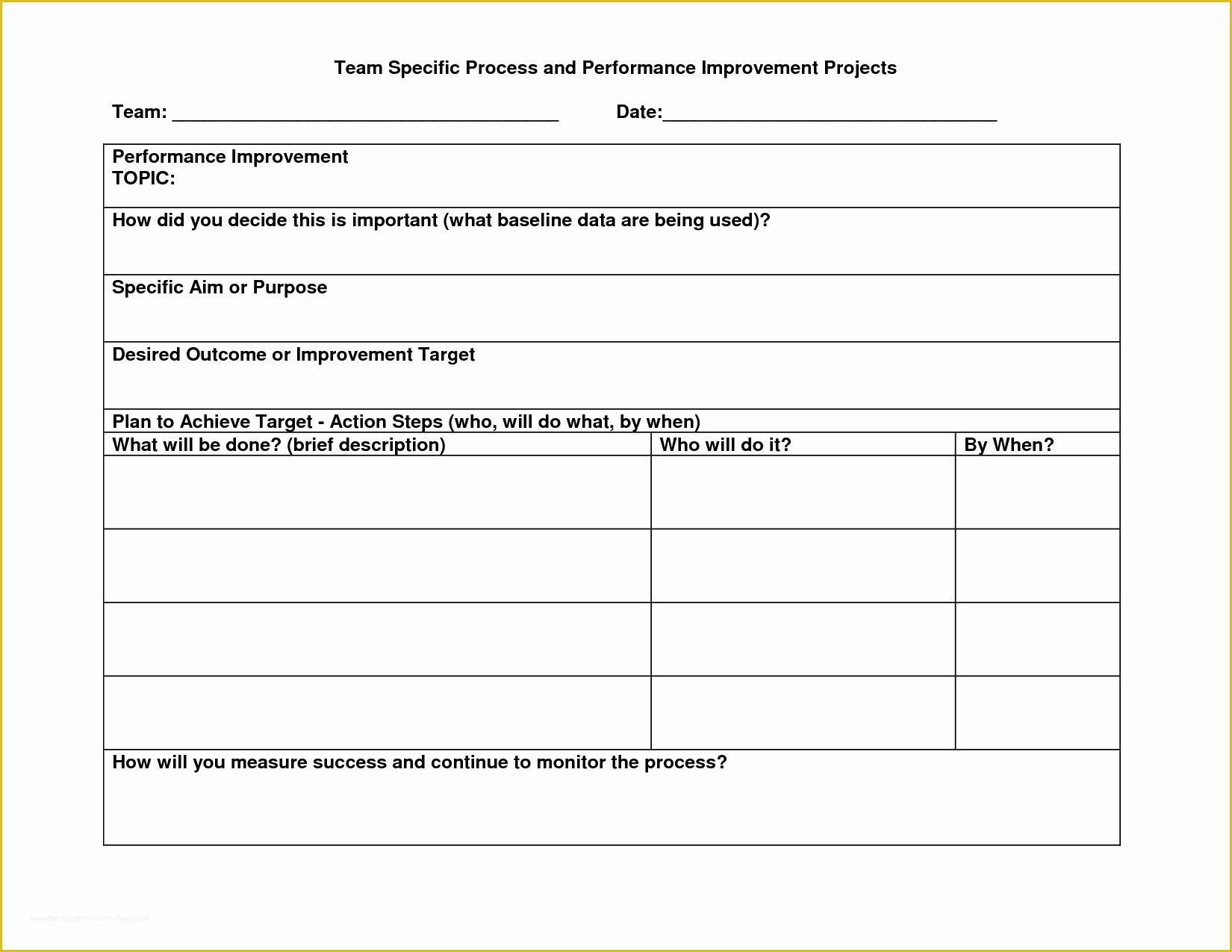 Continuous Improvement Template Free Of Continuous Process Improvement Plan Template to
