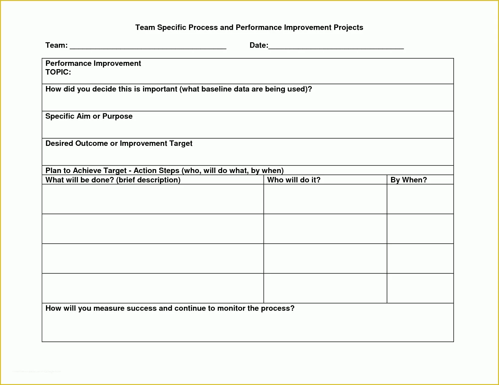 Continuous Improvement Plan Template