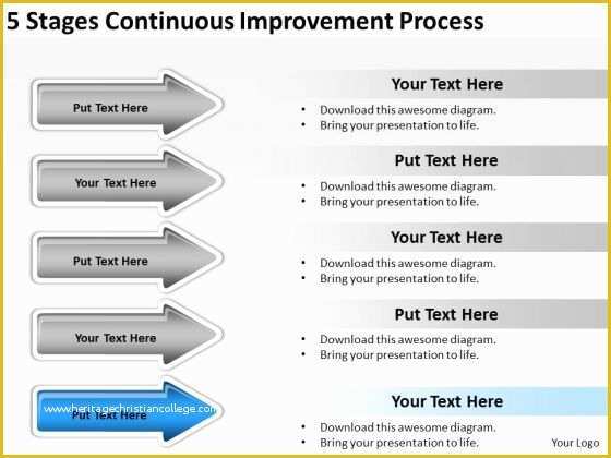 Continuous Improvement Template Free Of Continuous Process Improvement Plan Template to