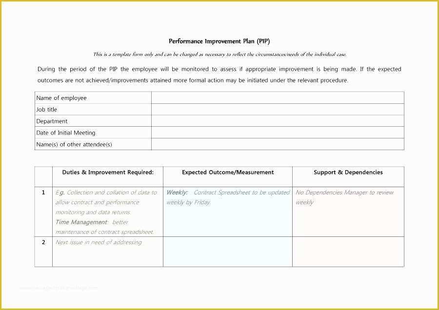 Continuous Improvement Template Free Of Examples Goals and Expectations Template Performance Army