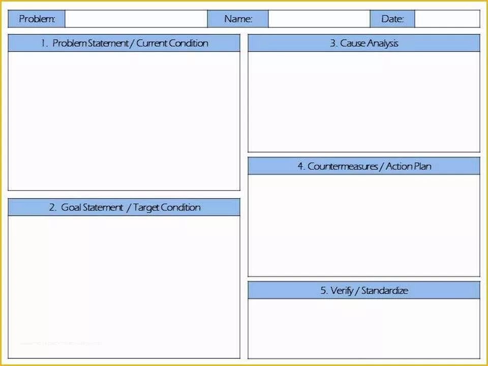 Continuous Improvement Template Free Of Free Download Problem solving A3 Report Template Teach