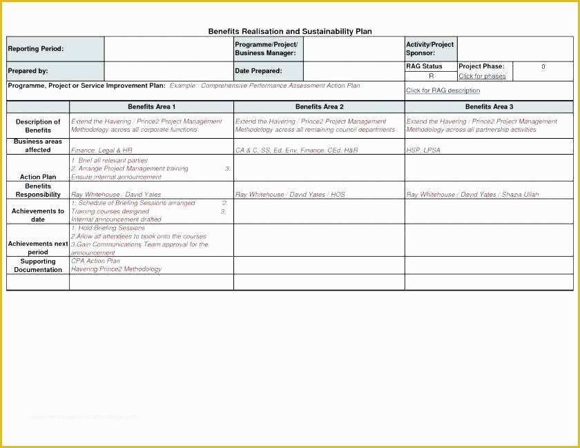 Continuous Improvement Template Free Of Improvement Template Performance Improvement Plan Template