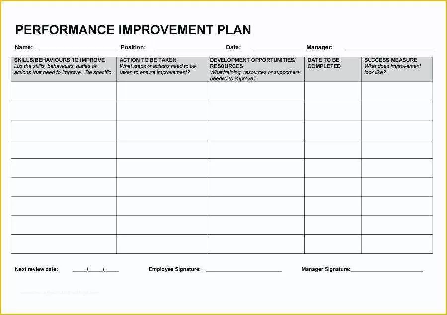 Continuous Improvement Template Free Of Improvement Template Performance Improvement Plan Template