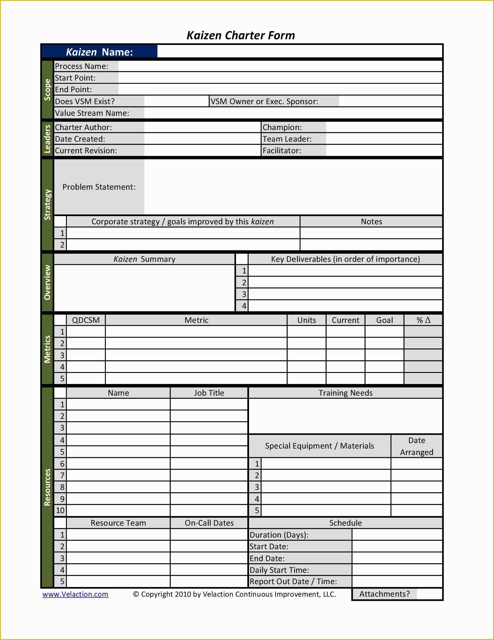 Continuous Improvement Template Free Of Kaizen Charter form