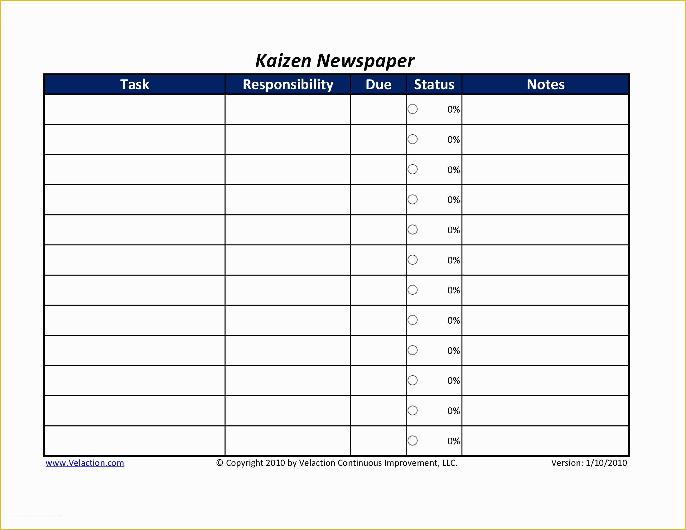 Continuous Improvement Template Free Of Kaizen Newspaper form