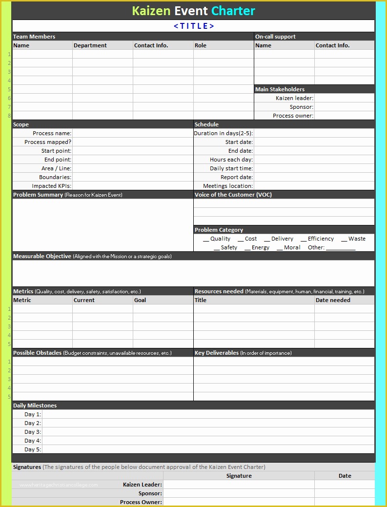 Continuous Improvement Template Free Of Kaizen Worksheet Template