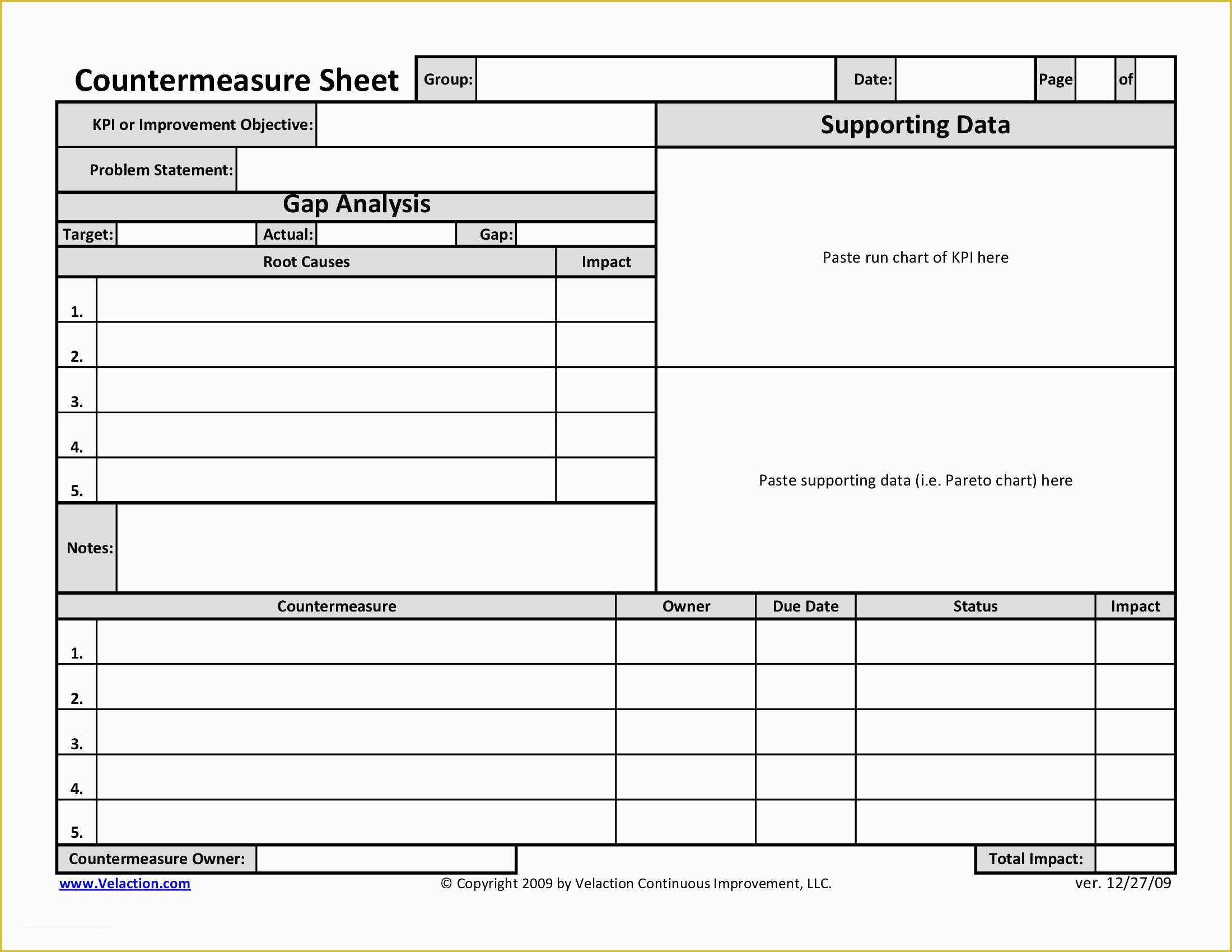 Continuous Improvement Template Free Of Pdca Worksheet to Pin On Pinterest Pinsdaddy