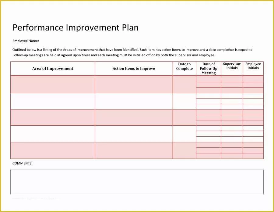 Continuous Improvement Template Free Of Process Improvement Document