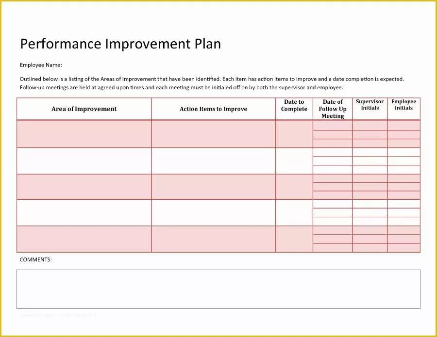 Continuous Improvement Tracker Template