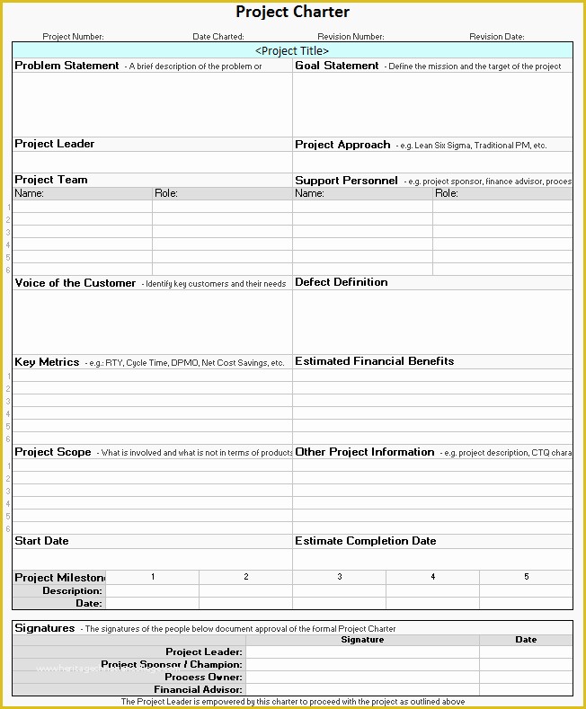 Continuous Improvement Template Free Of Project Charter Template Excel Project Charter Template