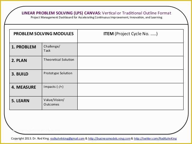 Continuous Improvement Template Free Of the Universal Problem solving Ups Canvas A Project