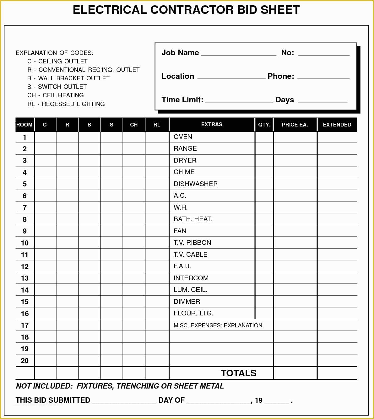 Contractor Bid Sheet Template Free Of Bid Proposal Price Quote Template