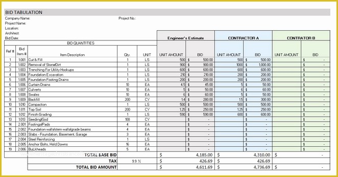 Contractor Bid Sheet Template Free Of the Bid Tabulation Template is A top Free Construction