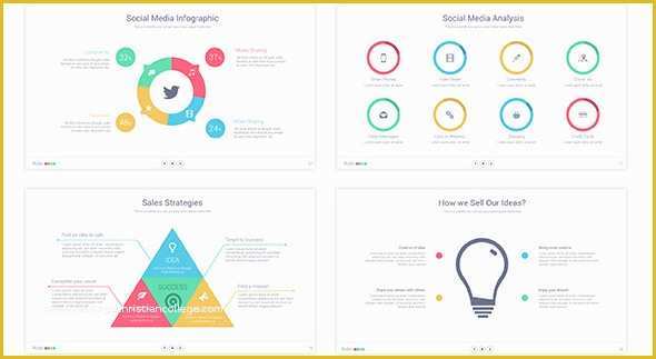 Cool Powerpoint Templates Free Of 35 Cool Powerpoint Templates for Analytics Presentation