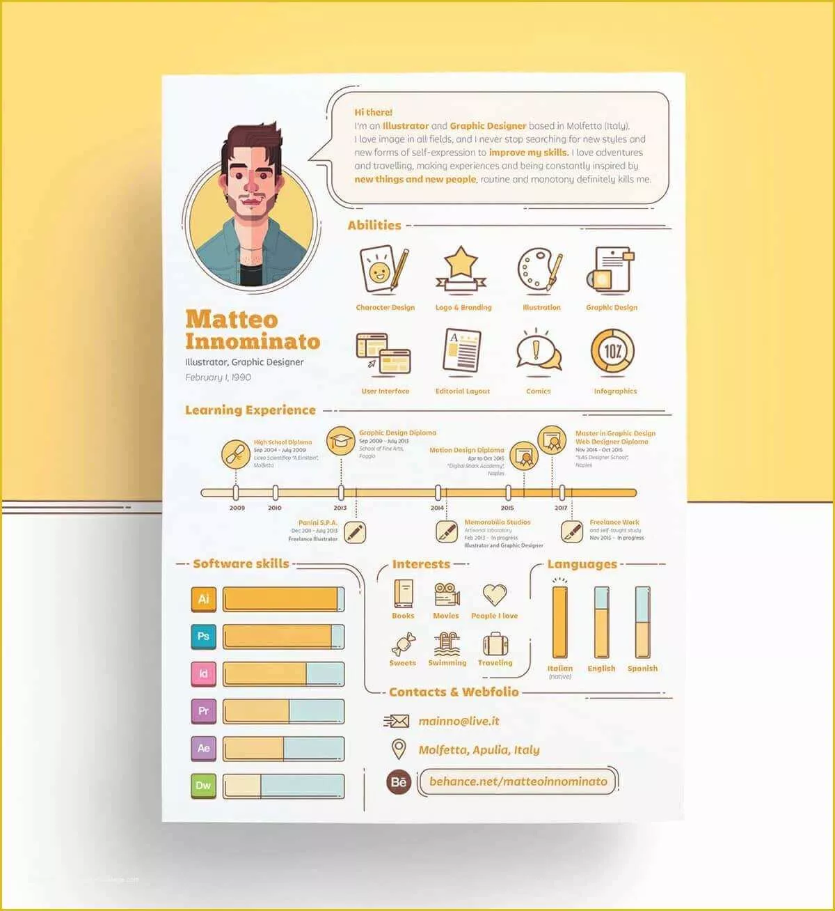 Cool Resume Templates Free Of Creative Resume Templates 16 Examples to Download & Guide