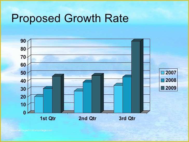 Coral Reef Powerpoint Template Free Of Great Barrier Reef Powerpoint Presentation Template