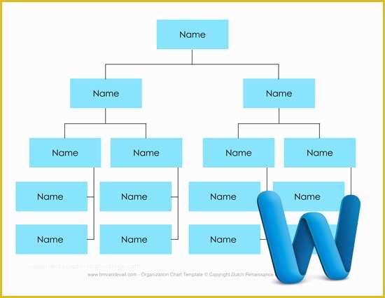 Corporate Structure Template Free Of Best Resume Example Ideas