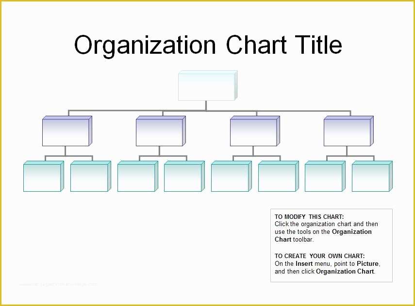 Corporate Structure Template Free Of Best S Of organizational Chart Template Free