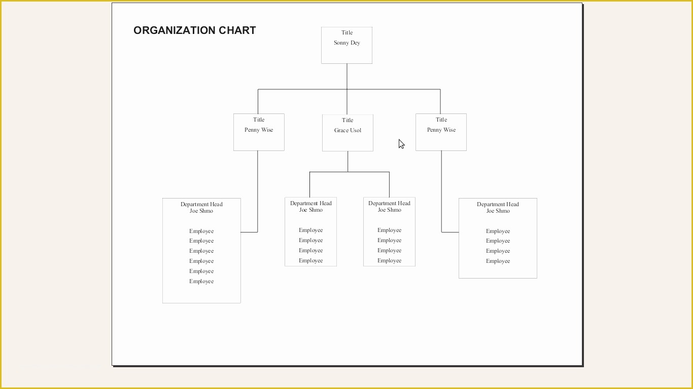 Corporate Structure Template Free Of Blank Chart Template Example Mughals