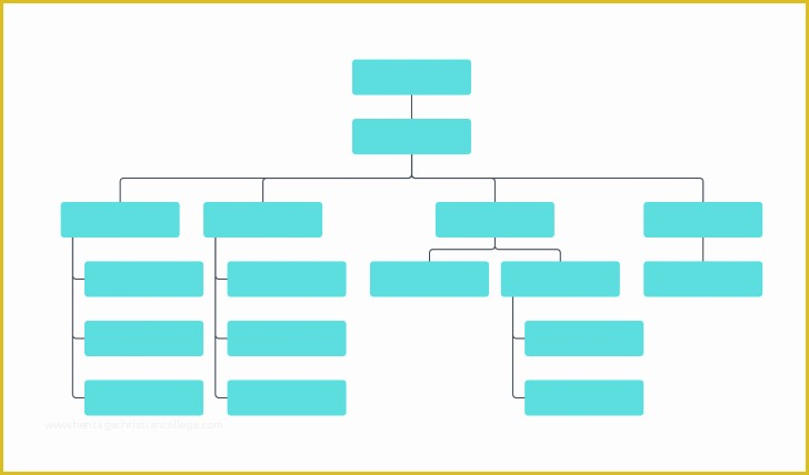 Corporate Structure Template Free Of Chart Blank organizational Chart