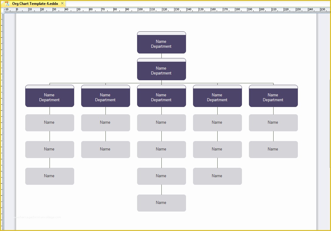 Corporate Structure Template Free Of Chart organizational Chart Template