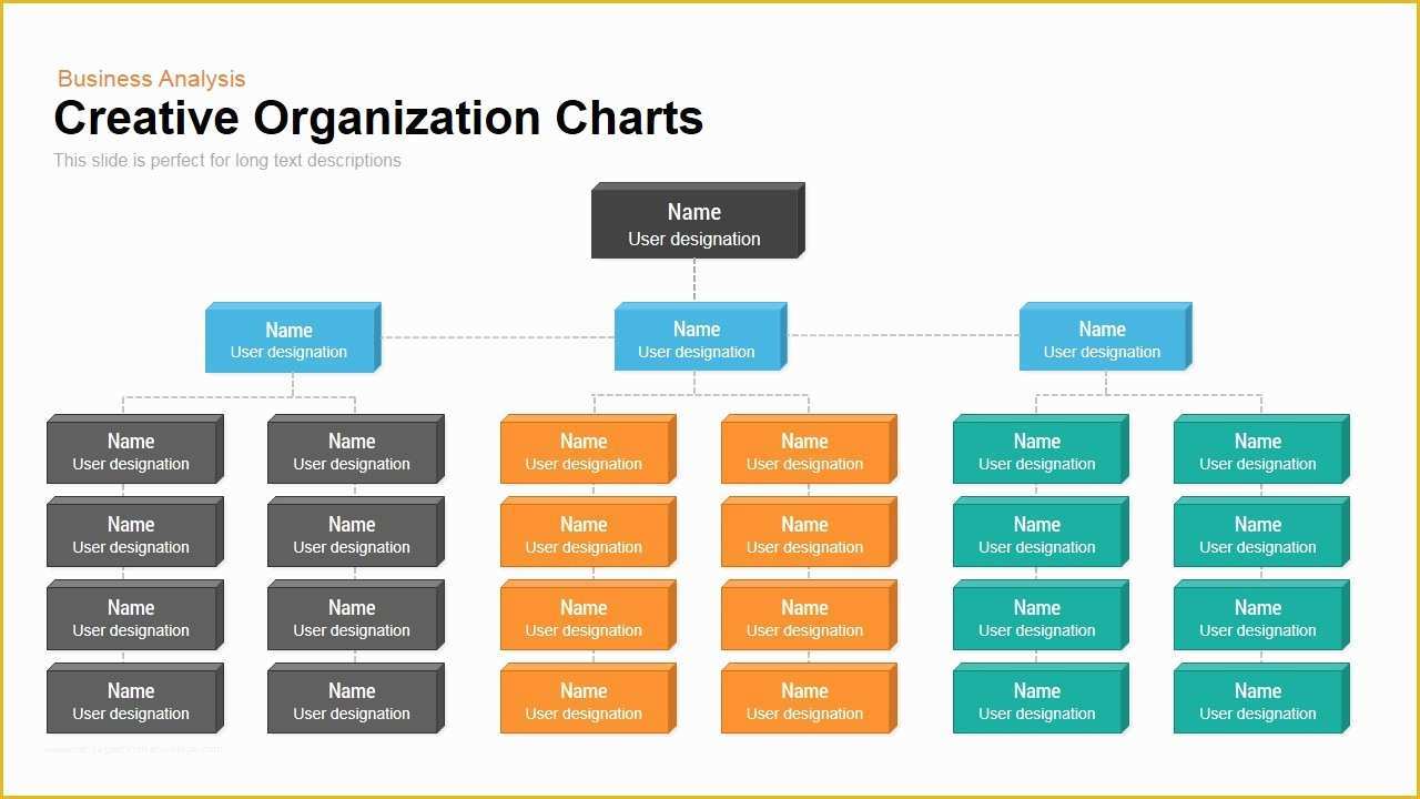 Corporate Structure Template Free Of Creative organization Chart Template for Powerpoint and