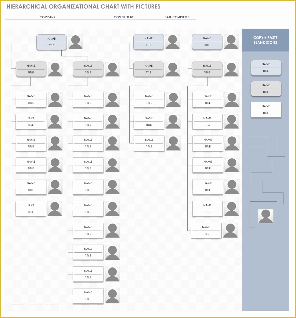 Corporate Structure Template Free Of Free org Chart Templates for Excel