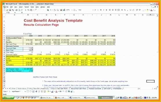 Cost Benefit Analysis Template Excel Free Download Of 18 Cost Benefit Analysis Example Excel