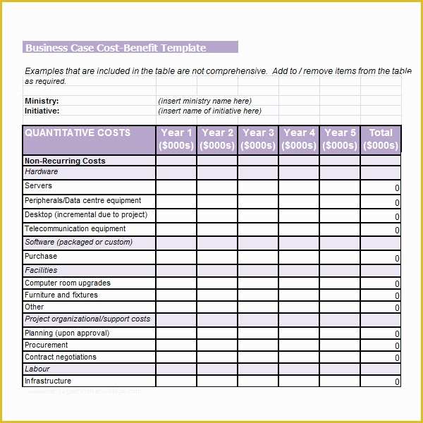 Cost Benefit Analysis Template Excel Free Download Of 18 Cost Benefit Analysis Templates Word Pdf