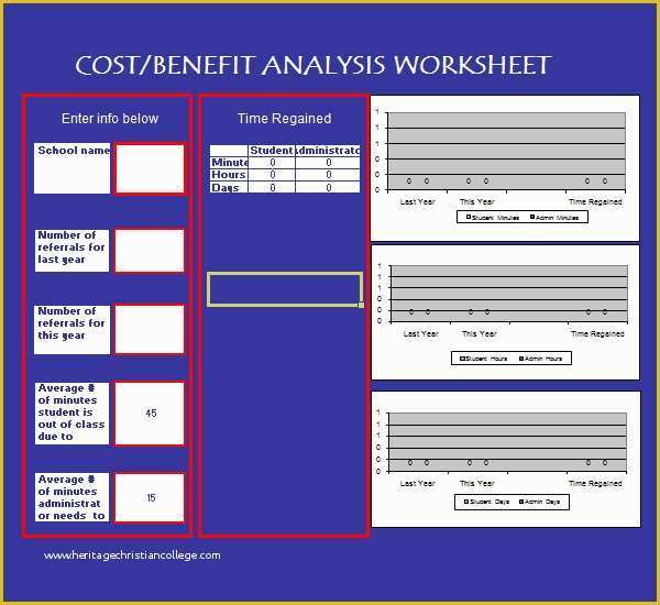 Cost Benefit Analysis Template Excel Free Download Of 18 Cost Benefit Analysis Templates Word Pdf