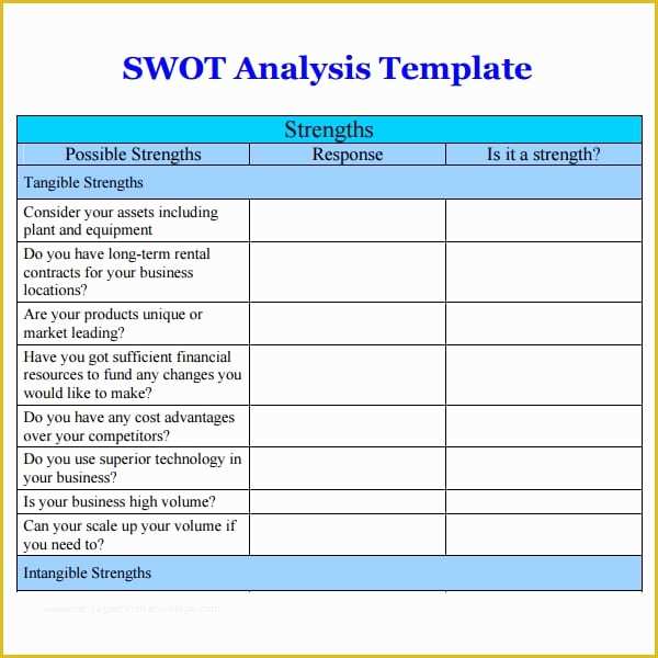 Cost Benefit Analysis Template Excel Free Download Of 7 Free Swot Analysis Templates Excel Pdf formats