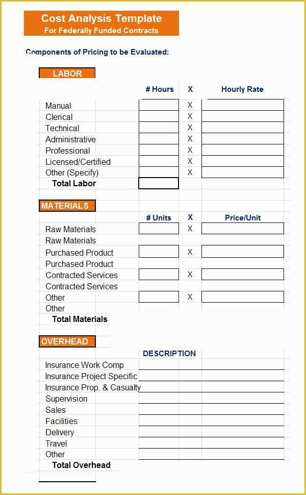 Cost Benefit Analysis Template Excel Free Download Of Cost Analysis Template 8 Download Free Documents In Pdf