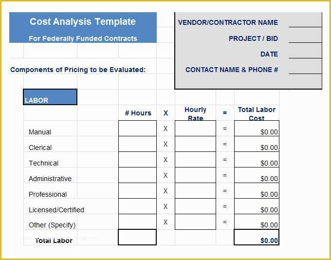 Cost Benefit Analysis Template Excel Free Download Of Cost Benefit Analysis Template 7 Free Word Excel Pdf