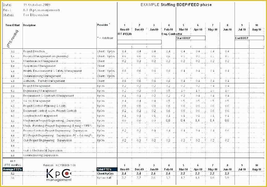 Cost Benefit Analysis Template Excel Free Download Of Cost Benefit Analysis Template Excel Meaning In Free