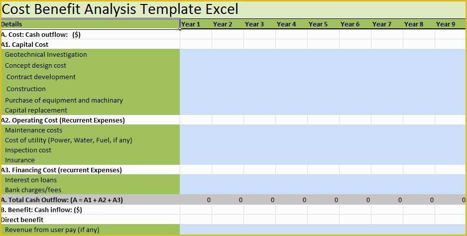 Cost Benefit Analysis Template Excel Free Download Of Cost Benefit Analysis Template Excel
